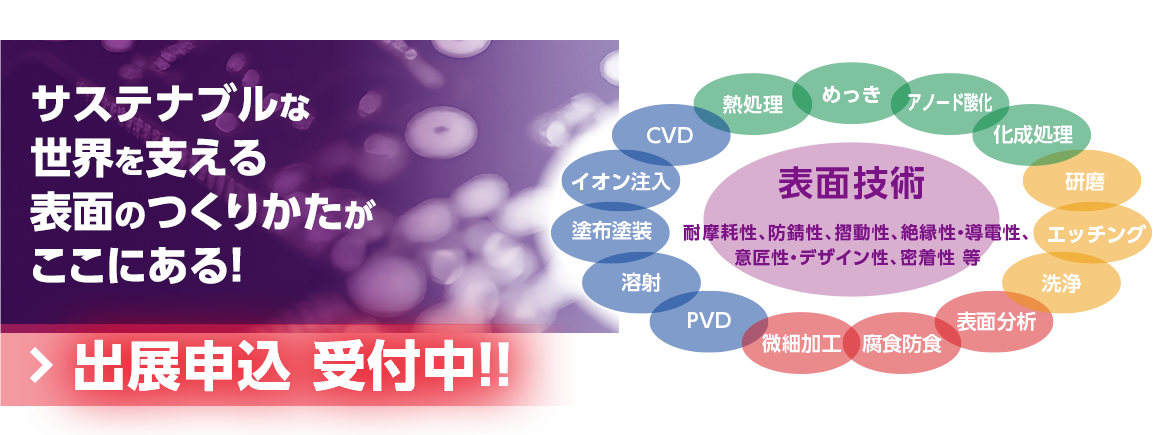サステナブルな世界を支える表面のつくりかたがここにある!